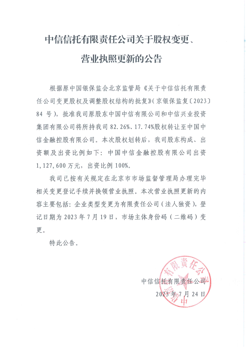 变更公告